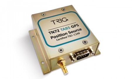 GPS Receivers